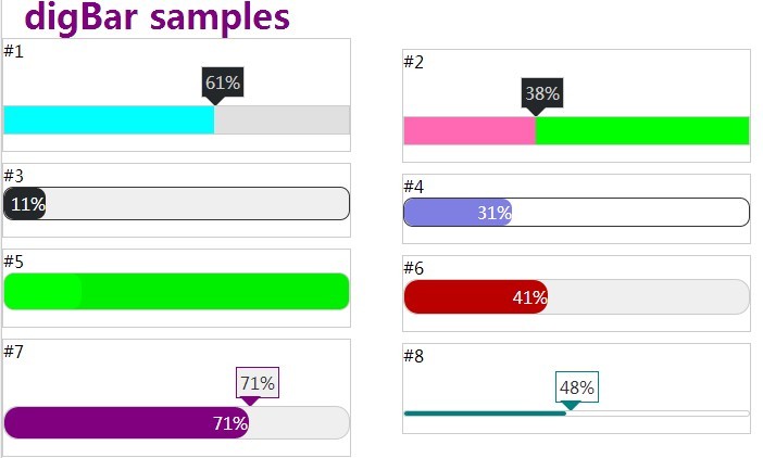 jQuery digBar